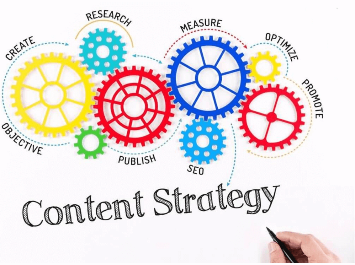 How-Influencer-Marketing-Improves-Brand-Visibility