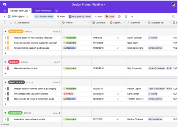 Top 10 Organizational Tools to Optimize Productivity and Collaboration