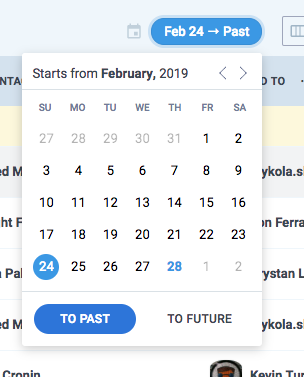 Comprehensive Table Of Scheduled