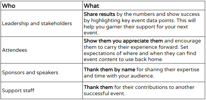 audience segmentation tips 