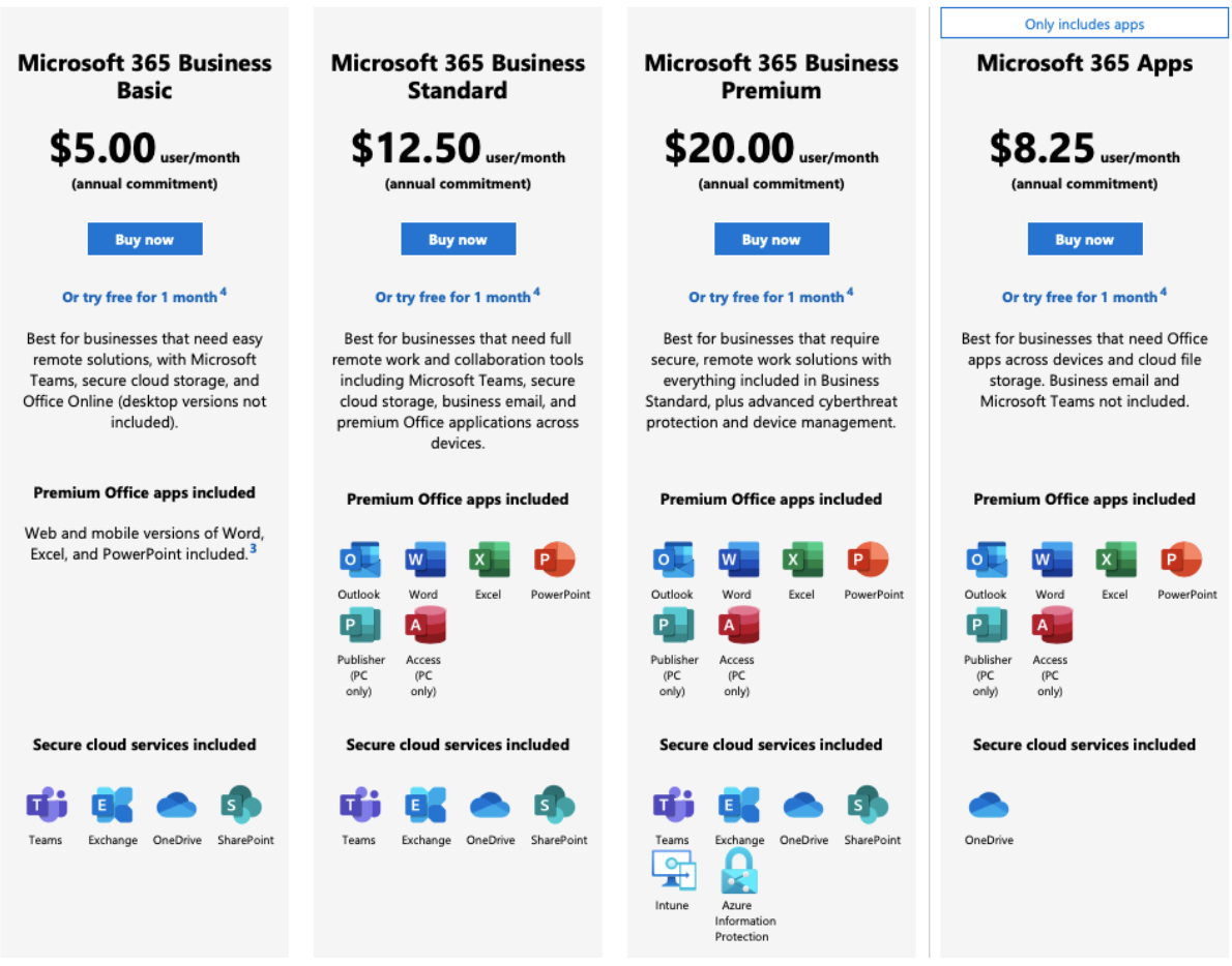 microsoft 365 plan structure