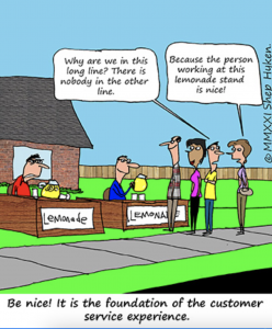 Customer Support Reputation