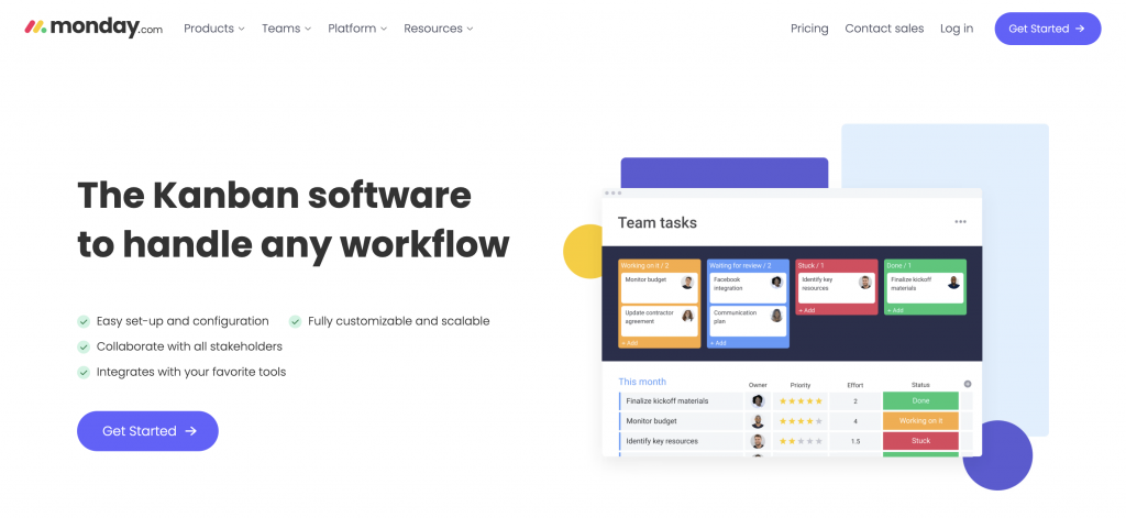 Monday.com Kanban software for workflows