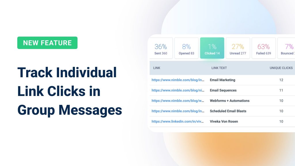 Pinpoint What Works: Track Individual Link Clicks in Group Messages