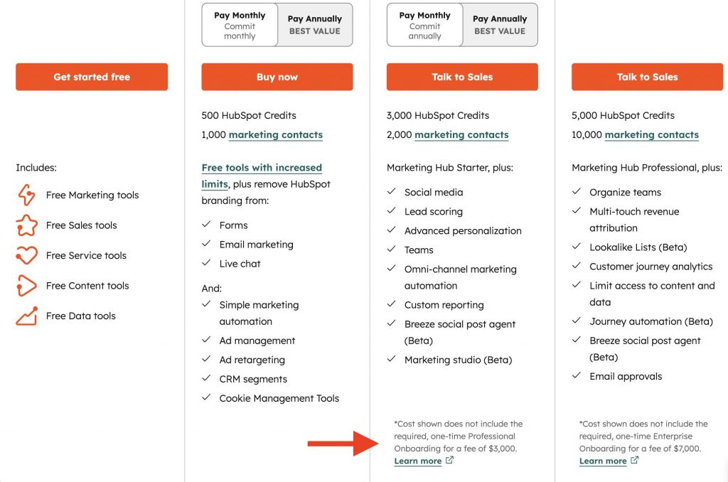HubSpot Sales Hub Pricing Breakdown Highlighting Required Onboarding Costs