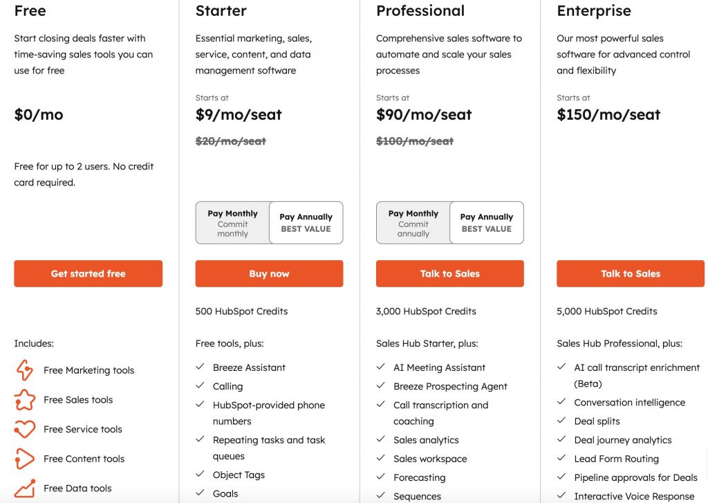 Nimble Hubspot alternative screenshot of Hubspots pricing