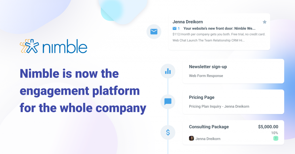 Nimble engagement platform showing the full customer journey — email, web form, web chat on pricing page, and deal closing — all connected in one CRM