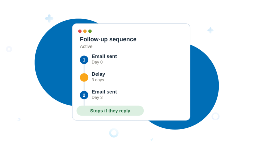 Dashboard showing an active email follow-up sequence with a 3-day delay and auto-stop when the contact replies