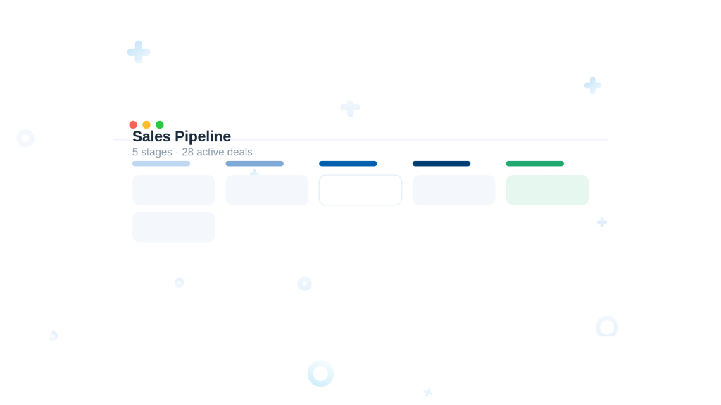 Kanban-style sales pipeline board showing five stages and active deals in a CRM
